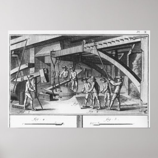 Ankerbildung Poster (Vorne)