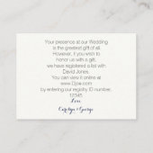 Ankermonogramme, Registrierung für Schönheits-Gesc Begleitkarte (Rückseite)