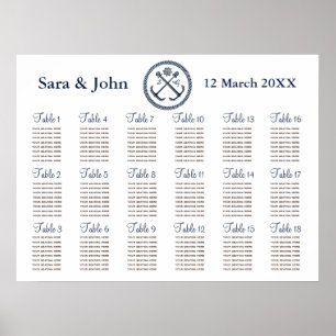 Ankermonogramme, Schönheitskarten für Hochzeitssit Poster