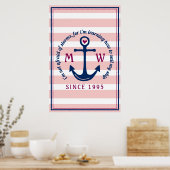 Ankerpflaster Rosa Streifen Nautische Monogramm-Lo Poster (Küche)