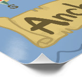 Ankerplakat Poster (Ecke)