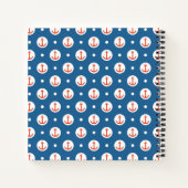 Ankerpunkte Notizblock (Rückseite)