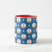 Ankerpunkte Tasse (Zentrum)