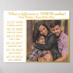 Ankündigung der besten MAMA Schwangerschaft Mutter Foliendrucke