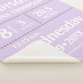 Ankündigung der Niedlichen Babygeburtsstaten von L Sherpadecke (3/4)