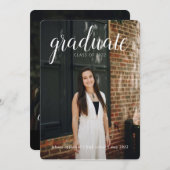 Ankündigung des Abschlusses (Vorne/Hinten)