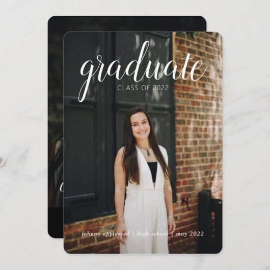 Ankündigung des Abschlusses (Vorne/Hinten)