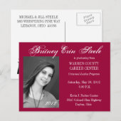 Ankündigung des Abschlusses (Vorne/Hinten)