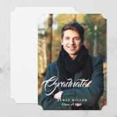 Ankündigung des Abschlusses (Vorne/Hinten)