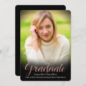 Ankündigung des Abschlusses "Black Frame Vignette (Vorne/Hinten)