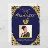 Ankündigung des Abschlusses der Graduate Pharmacy  (Vorderseite)