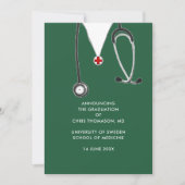 Ankündigung des Abschlusses der Medizinschule (Vorderseite)