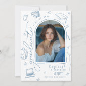 Ankündigung des Abschlusses des handgezeichneten W (Vorderseite)