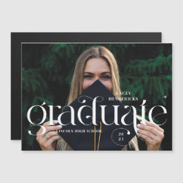 Ankündigung des Abschlusses für das magnetische Sw