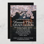 Ankündigung des Abschlusses "Kirschblüten" (Vorne/Hinten)