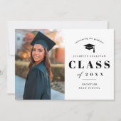 Ankündigung des Abschlusses "Minimal Type Foto" (Vorderseite)