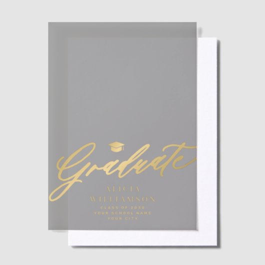 Ankündigung des Abschlusses mit Gold-Script-Funkti (Versetzt)