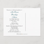 Ankündigung des Abschlusses "Moderne Blöcke" (aqua (Rückseite)