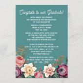 Ankündigung des Abschlusses Pink Botanical Floral (Rückseite)