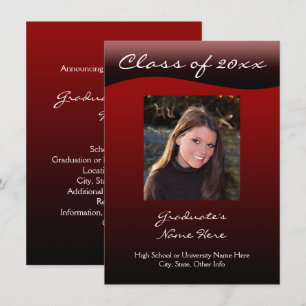 Ankündigung des Abschlusses Red and Black Wave