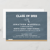 Ankündigung des Abschlusses "Schulkartentafel" (Vorne/Hinten)