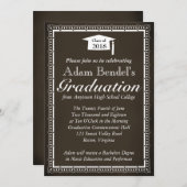 Ankündigung des Abschlusses - Zwischenablage (Vorne/Hinten)