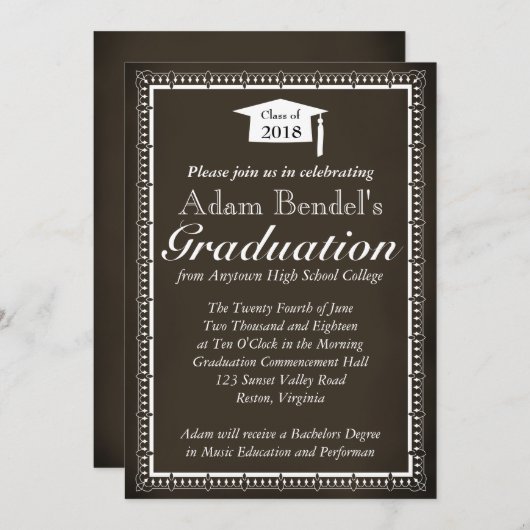 Ankündigung des Abschlusses - Zwischenablage (Vorne/Hinten)