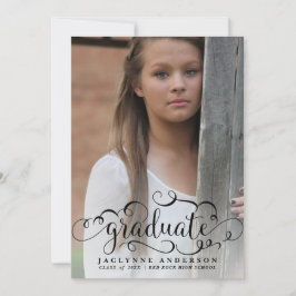 Ankündigung des modernen Foto Kalligrafie-Abschlus