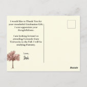 Ankündigung des rustikalen Abschlusses und vielen Postkarte (Rückseite)