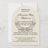 Ankündigung des Uni-Abschlusses der Foto Arch Scho (Rückseite)