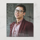 Ankündigung des zweiten Foto-Finanzierungsmodells  (Vorderseite)