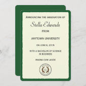 Ankündigung grüner Abschlüsse an den Winkeln (Vorne/Hinten)