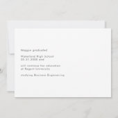 Ankündigung moderner Hochschulabsolventen (Rückseite)