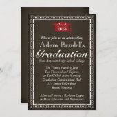 Ankündigung von Abschluss-Zeugnissen - Tafel (Vorne/Hinten)