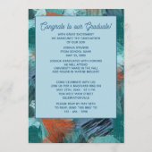 Ankündigung von aquamarin Blue Green Abstrakt Absc (Rückseite)