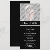 Ankündigung von benutzerdefinierten Abschlüssen (Vorne/Hinten)