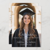 Ankündigung von einfachen Ein-Foto-Abschlüssen (Vorne/Hinten)