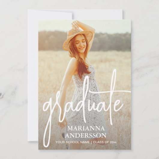 Ankündigung von Foto für Skriptüberlagerung von Ab (Vorderseite)