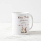 Ankündigung von Holztieren Kaffeetasse (VorderseiteRechts)