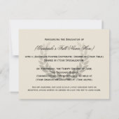 Ankündigung von Logoschulen oder Uni-Abschlüssen (Rückseite)