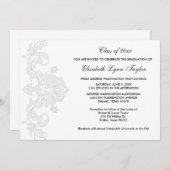 Ankündigung von White on White Abschluss (Vorne/Hinten)