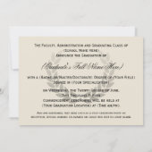 Ankündigungen von 12x18 Blue Wappen Uni-Abschluss (Rückseite)