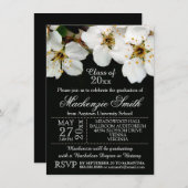 Ankündigungen zur Abstufung von weißen Blossom-Blu (Vorne/Hinten)