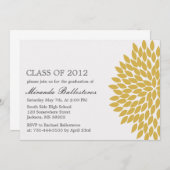 Ankündigungen zur Bewertung der gelben Blume (Vorne/Hinten)