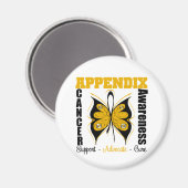 Anlage Butterfly Magnet (Vorderseite/Rückseite)