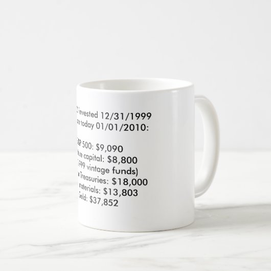 Anlagenrenditen herein ein Jahrzehnt seit 1999 Kaffeetasse (VorderseiteRechts)