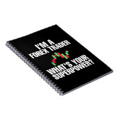 Anleger ich bin Devisenhändler Notizblock (Rechte Seite)