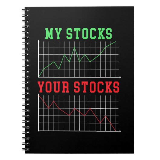 Anleger meine Aktien Notizblock (Vorderseite)