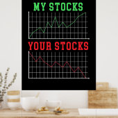 Anleger meine Aktien Poster (Küche)