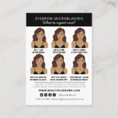 Anleitung für die Mikroblading-Aftercare und Anste Visitenkarte (Rückseite)